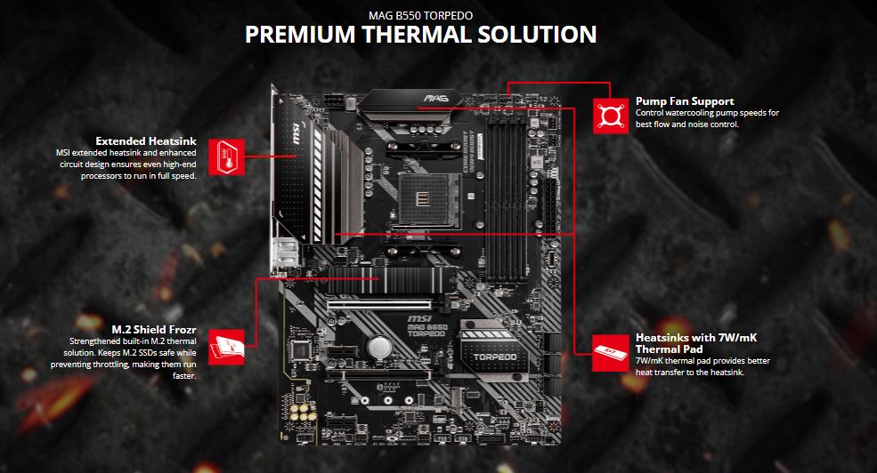 MSI B550 TORPEDO Motherboard Price in bd